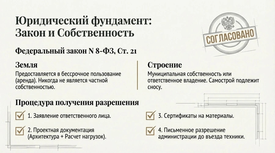 yuridichesky