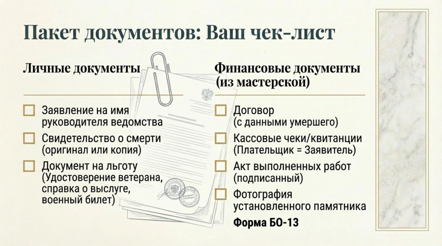 chek-list
