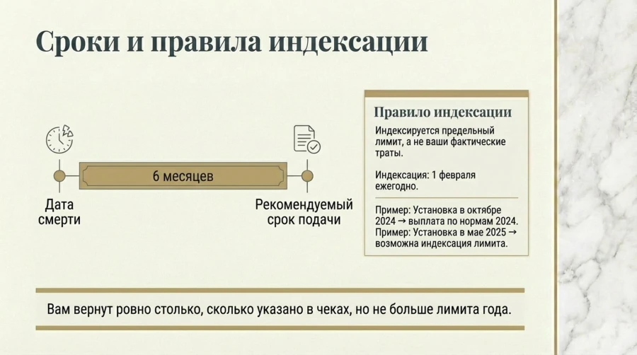 indeksaci