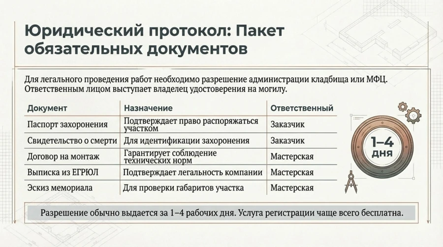 uridichAspekti