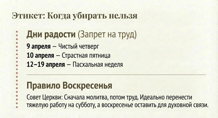 zapret_na_yborky