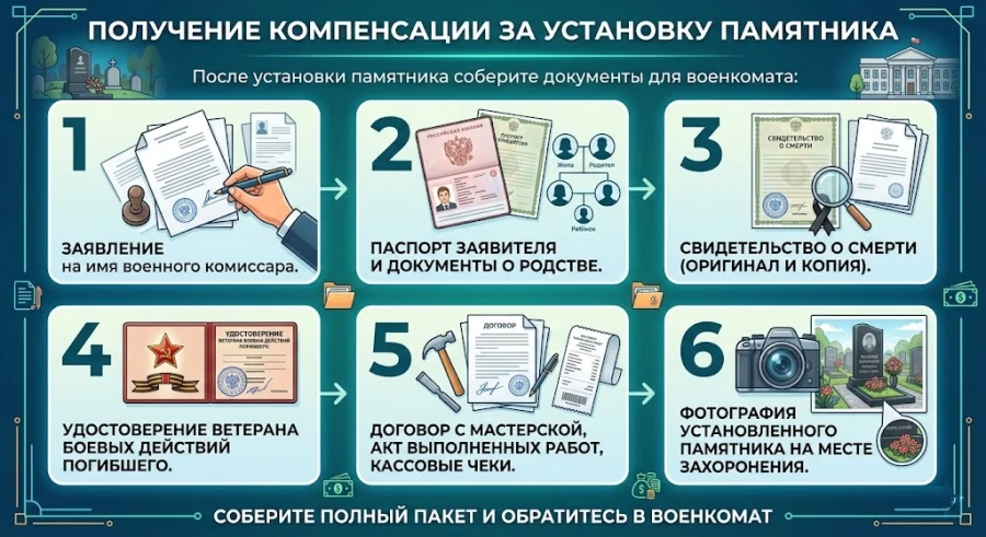 infografik