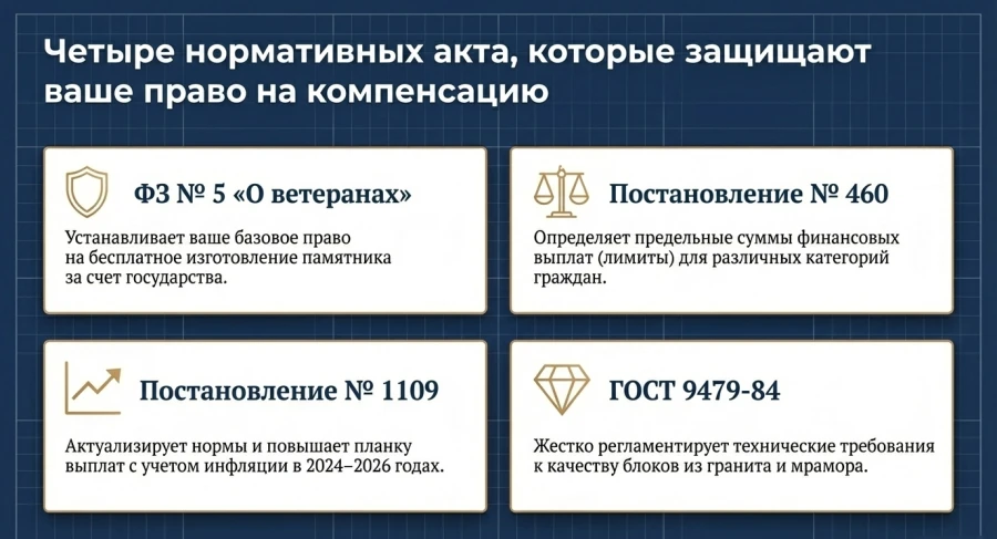4_akta